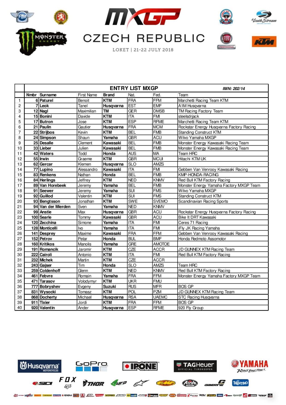 2018_Entrylist_MXGP_Czech_MXGP-page-001