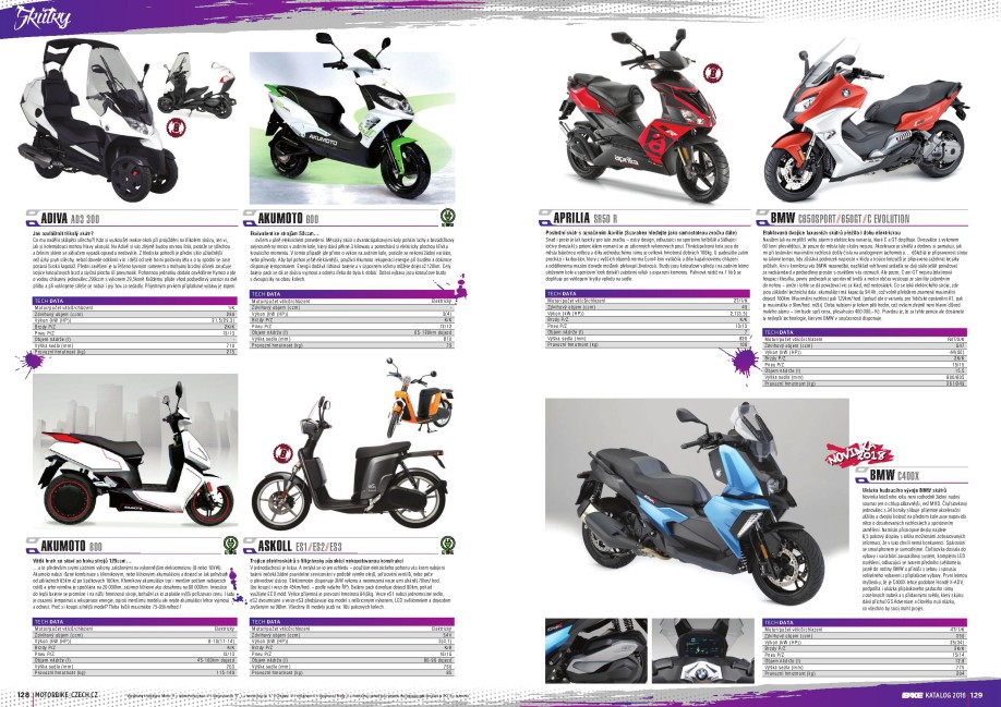 Motorbike_KATALOG2018_ARCHIV_65