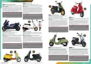 Motorbike_KATALOG2020_ARCHIV_75