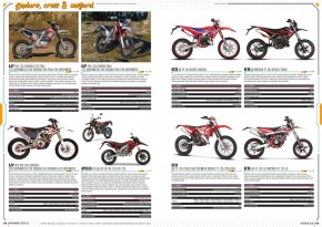 Katalog_Motorbike_2021_20 