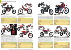 Motorbike KATALOG 26 25