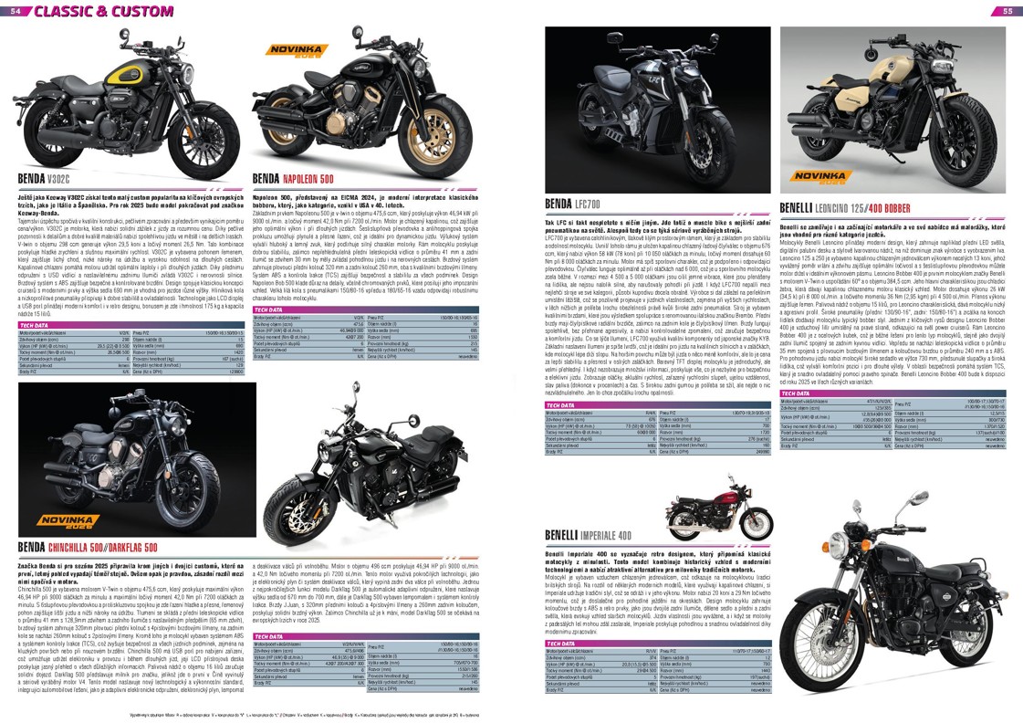 Motorbike Katalog motocyklů, skútrů a čtyřkolek 2025 Časopis Motorbike